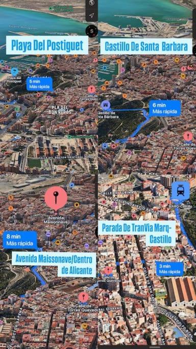 Planta Baja Acogedora,centrica Y Moderna Apartament